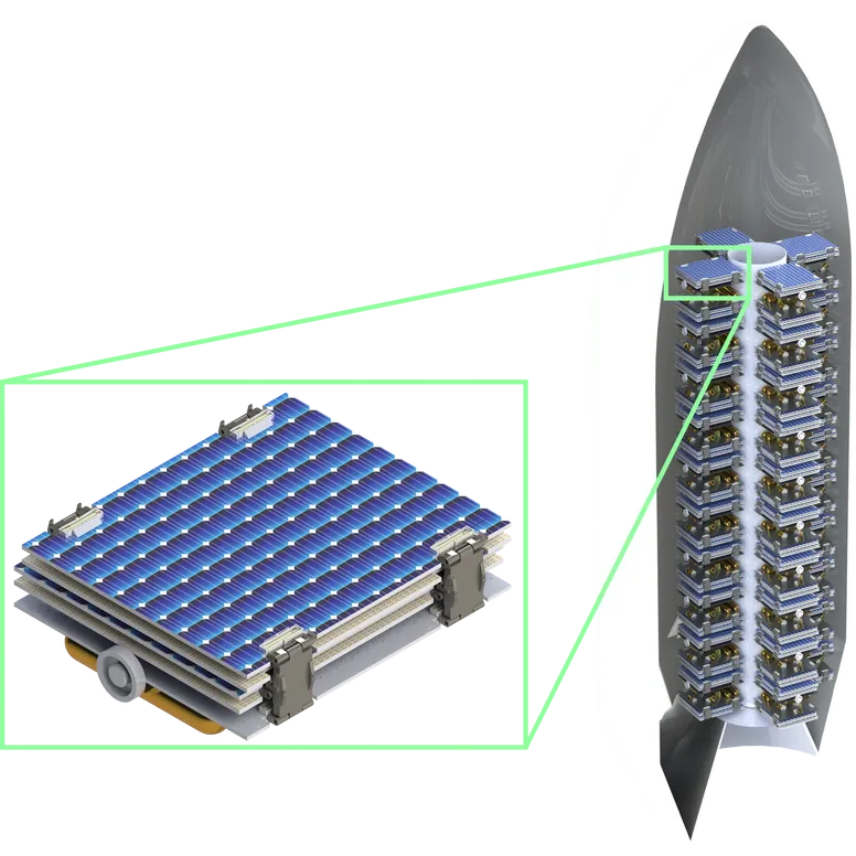 Detail of a Hummingbird panel array